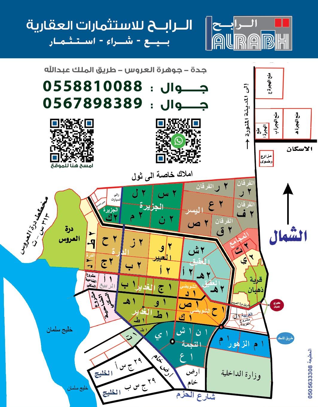 شعار الرابح للإستثمار العقاري