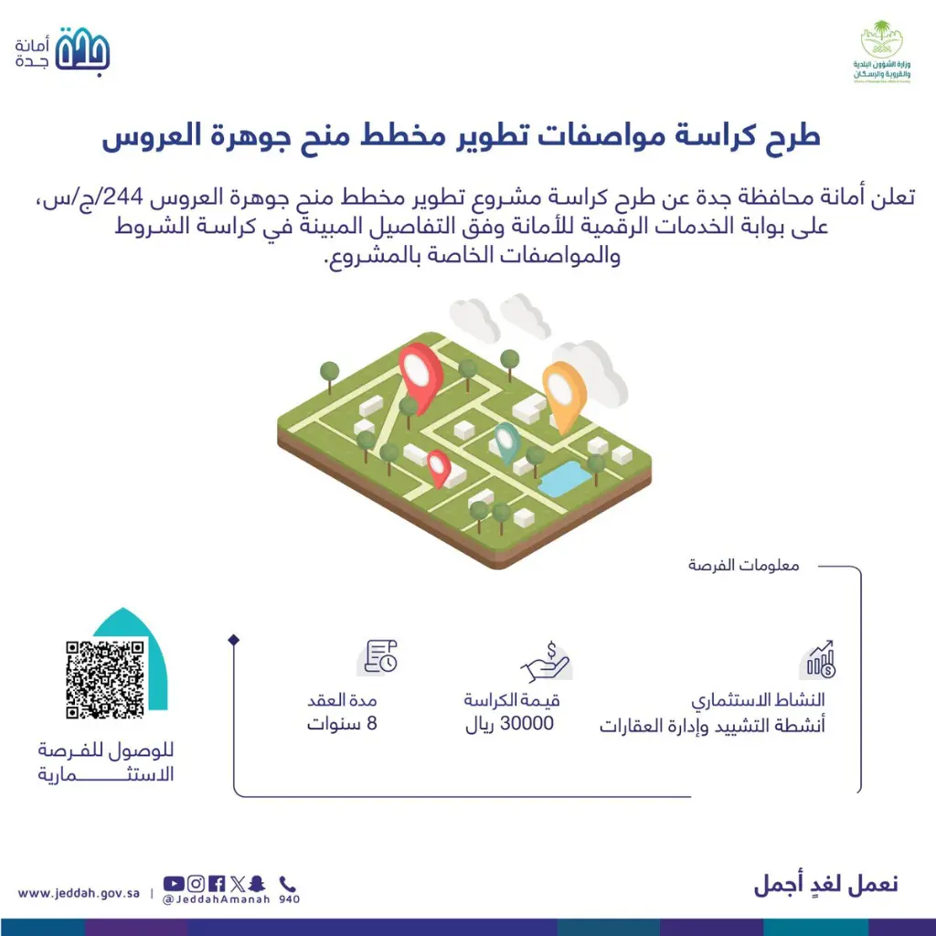 اعلان رسمي من أمانة جدة لتطوير مخطط جوهرة العروس